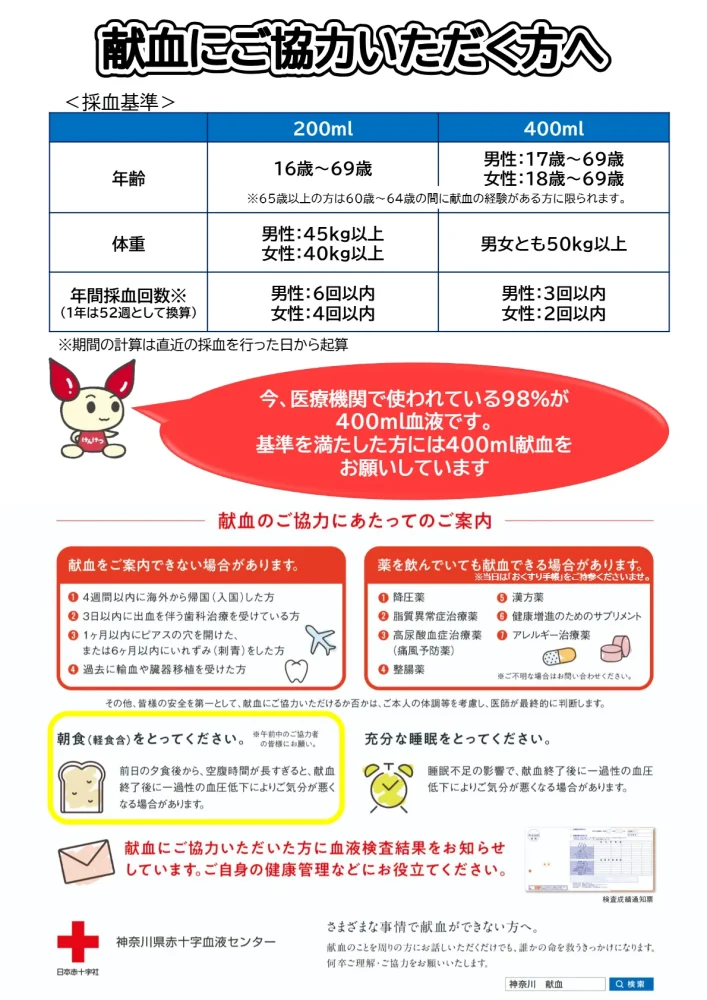 地域献血