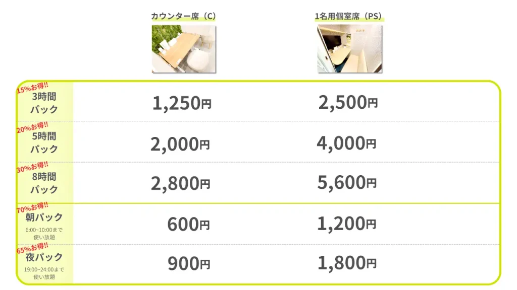 FEEEP料金プラン